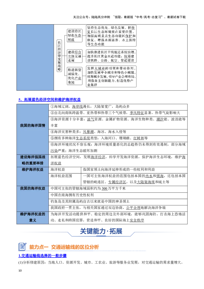 《专题16交通运输与区域发展（思维导图+4大知识点+5个能力拓展）_07-地理-高考总复习_一轮复习_2025年_2025年高考地理一轮复习知识清单（全国通用）》第10页预览