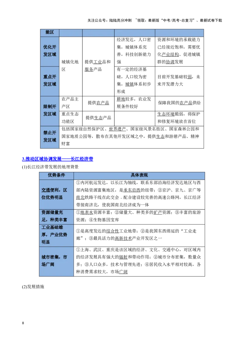 《专题16交通运输与区域发展（思维导图+4大知识点+5个能力拓展）_07-地理-高考总复习_一轮复习_2025年_2025年高考地理一轮复习知识清单（全国通用）》第8页预览