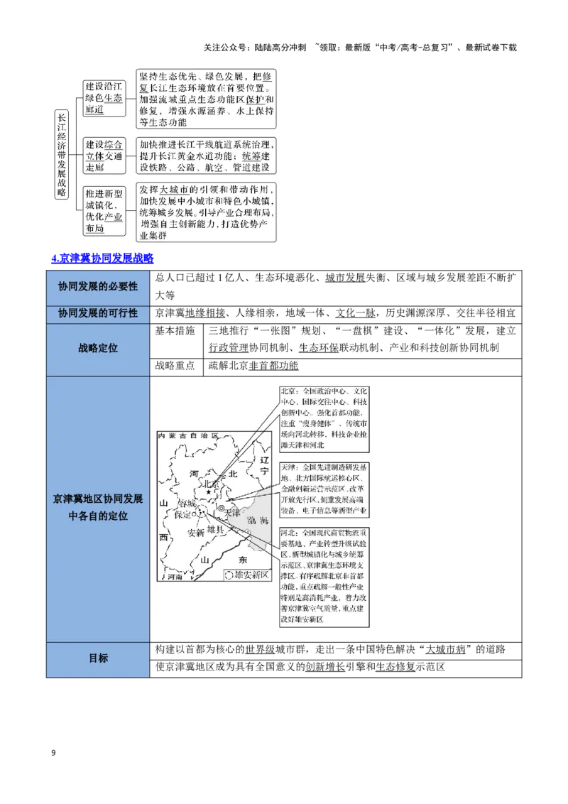 《专题16交通运输与区域发展（思维导图+4大知识点+5个能力拓展）_07-地理-高考总复习_一轮复习_2025年_2025年高考地理一轮复习知识清单（全国通用）》第9页预览