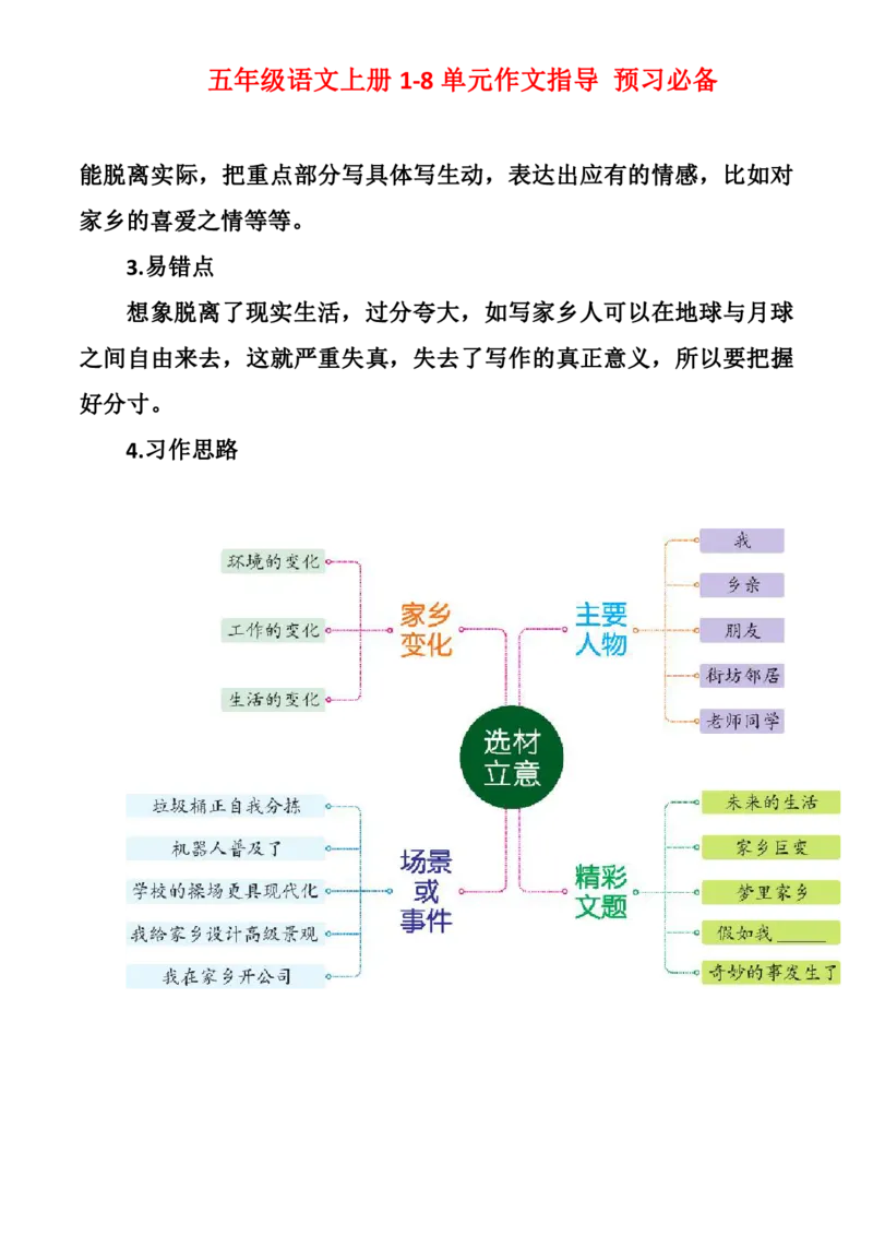 《五（上）语文1-8单元作文指导_小学1-6年级全科全套_1-6年级全科上册_五年级_五年级上语文_语文五上单元习作范文》第10页预览