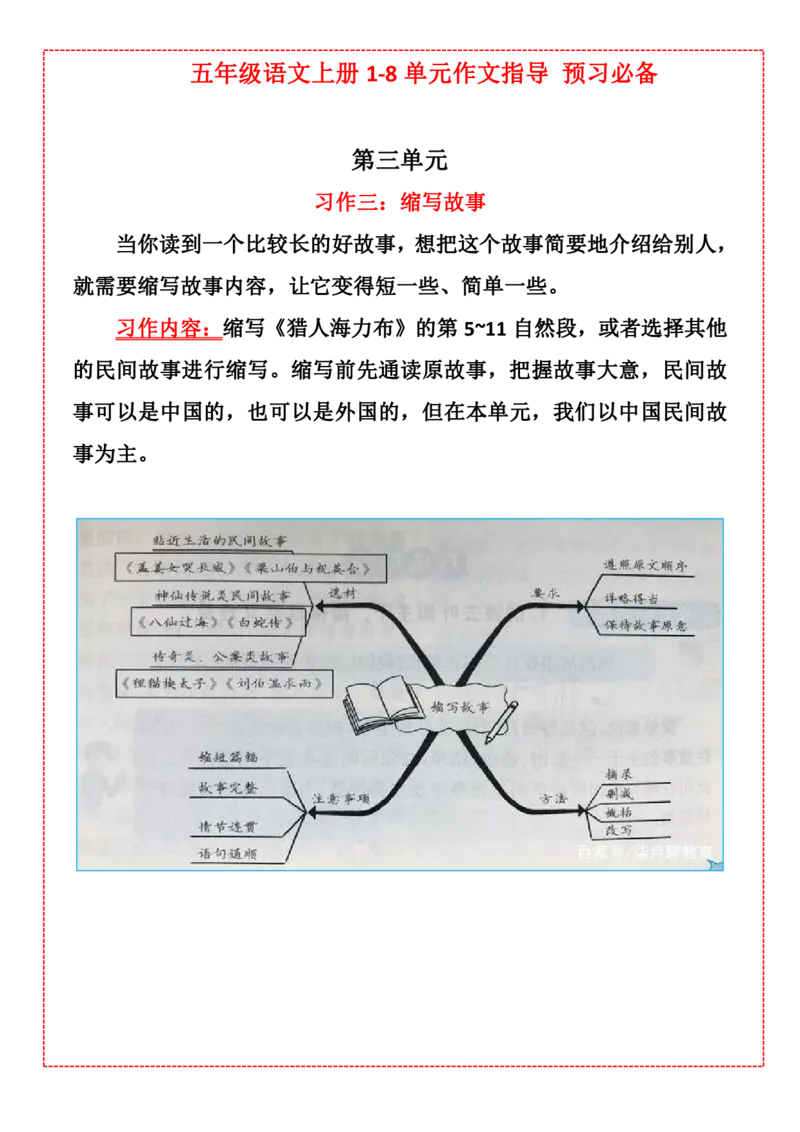 《五（上）语文1-8单元作文指导_小学1-6年级全科全套_1-6年级全科上册_五年级_五年级上语文_语文五上单元习作范文》第7页预览