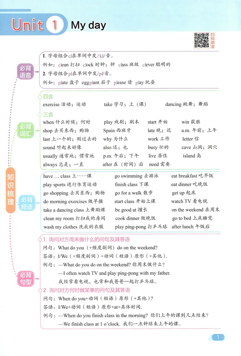《五年级英语下册人教版26春《亮点给力默写天天练》_小初高学习资料合集（每天更新）_2026春《亮点给力英语默写天天练》_五年级英语下册人教版26春《亮点给力默写天天练》》第7页预览
