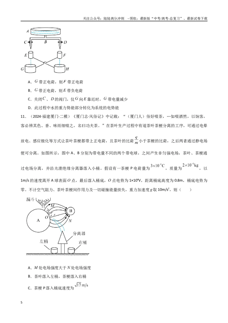 《专题10电场及带电粒子在电场中的运动（原卷版）_04-物理-高考总复习_专项复习_2024年_2024届新高考物理冲刺专项训练300题_资料》第5页预览