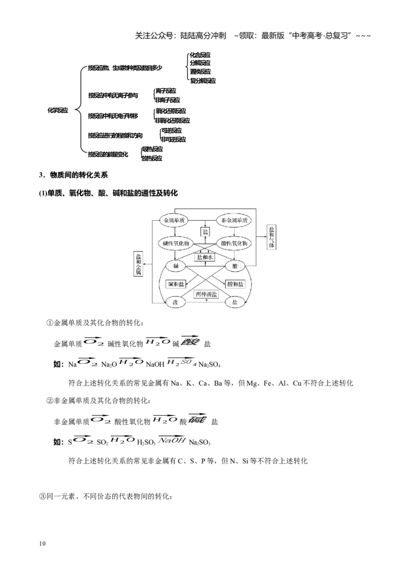 《第一章第1讲物质的分类及转化（讲义）_05-化学-高考总复习_一轮复习_2026年-化学高考一轮复习_2026年高考化学大一轮复习-G354_资料》第10页预览