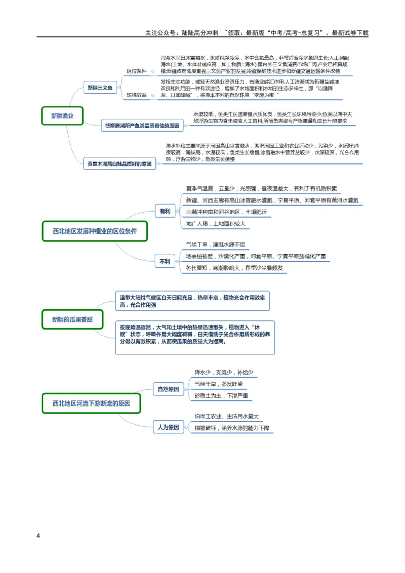 《区域突破中国地理（7大热点区域）（原卷版）_07-地理-高考总复习_专项复习_2024年_2024年新高考地理大题突破限时集训大题专题精做_资料》第4页预览