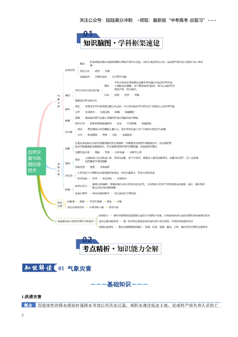 《专题07自然灾害与地理信息技术（知识清单）（全国通用）（教师版）_07-地理-高考总复习_一轮复习_2026年-地理高考一轮复习_2026年高考地理一轮复习讲义+练习+课件（新教材新高考）-G55》第2页预览
