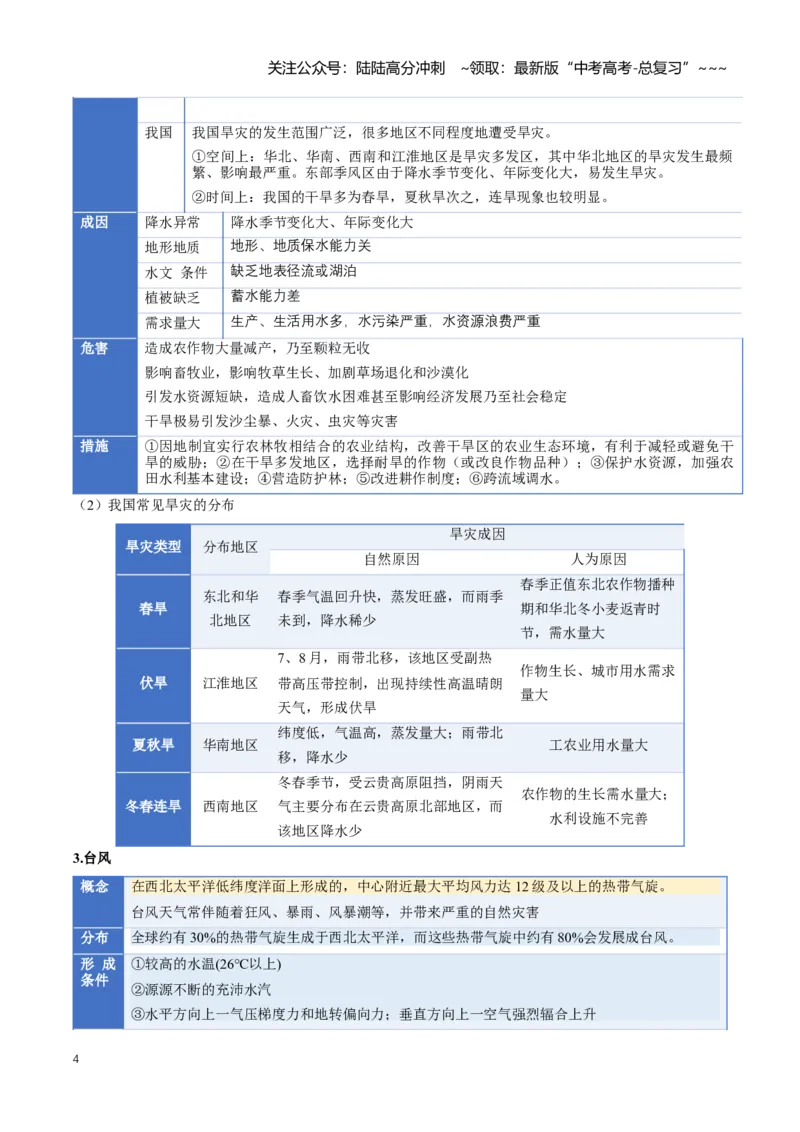 《专题07自然灾害与地理信息技术（知识清单）（全国通用）（教师版）_07-地理-高考总复习_一轮复习_2026年-地理高考一轮复习_2026年高考地理一轮复习讲义+练习+课件（新教材新高考）-G55》第4页预览
