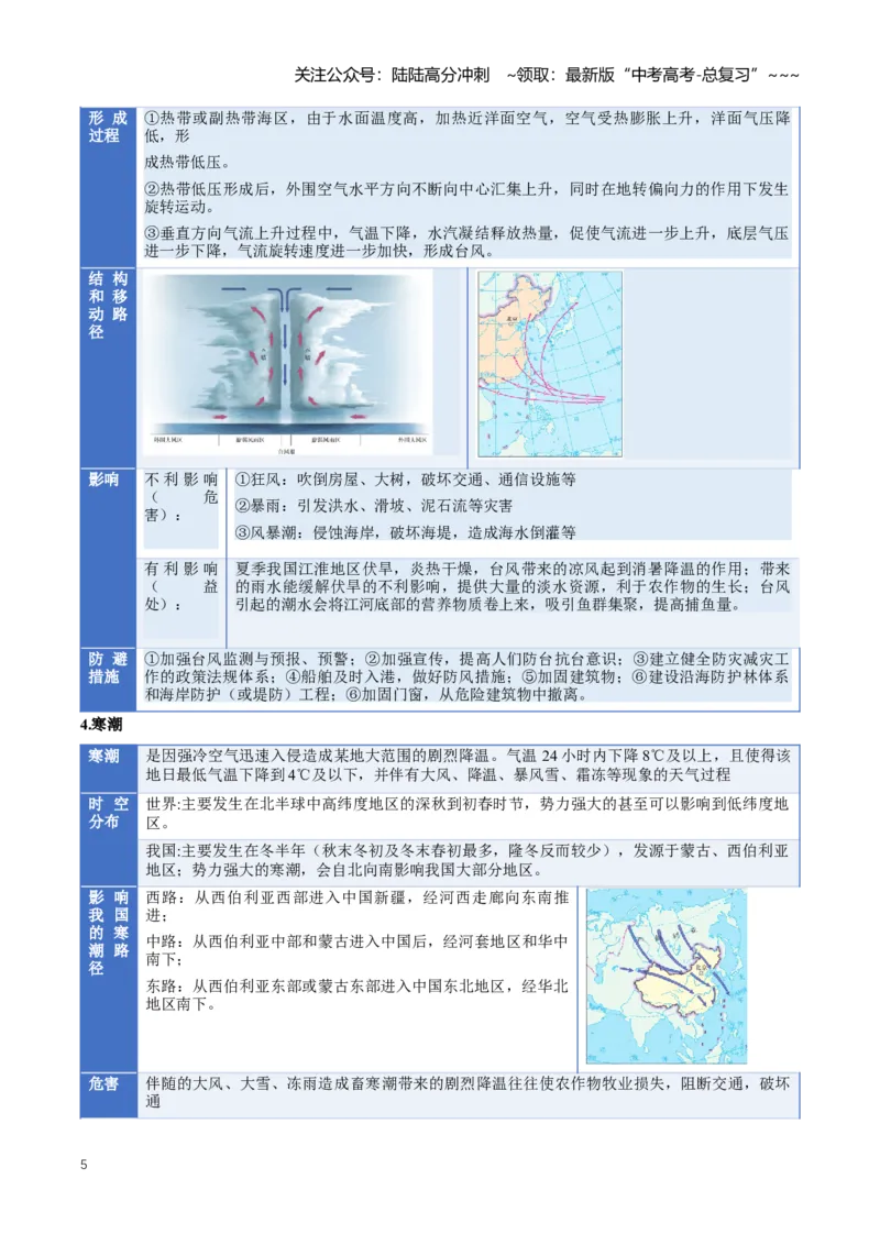 《专题07自然灾害与地理信息技术（知识清单）（全国通用）（教师版）_07-地理-高考总复习_一轮复习_2026年-地理高考一轮复习_2026年高考地理一轮复习讲义+练习+课件（新教材新高考）-G55》第5页预览