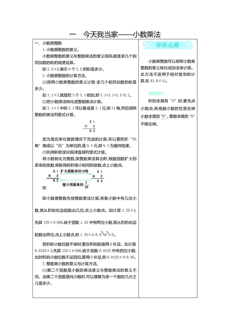 《五（上）数学（青岛六三）知识要点_小学1-6年级全科全套_1-6年级全科上册_五年级_五年级上数学_A五年级数学（青岛六三版）》第1页预览