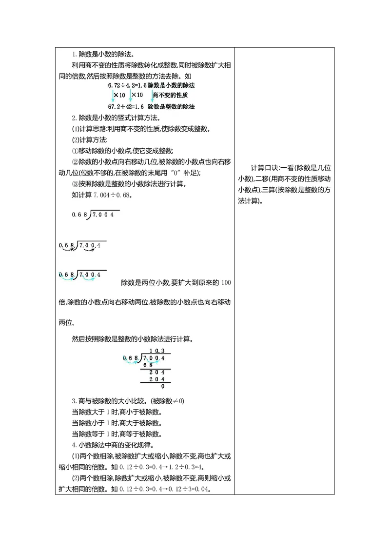《五（上）数学（青岛六三）知识要点_小学1-6年级全科全套_1-6年级全科上册_五年级_五年级上数学_A五年级数学（青岛六三版）》第7页预览