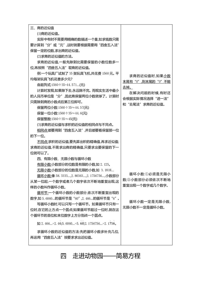 《五（上）数学（青岛六三）知识要点_小学1-6年级全科全套_1-6年级全科上册_五年级_五年级上数学_A五年级数学（青岛六三版）》第8页预览