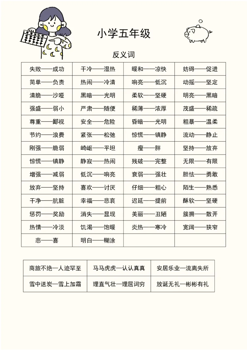 《五（上）语文近义词和反义词汇总_小学1-6年级全科全套_1-6年级全科上册_五年级_五年级上语文_语文五上字词专项训练》第1页预览