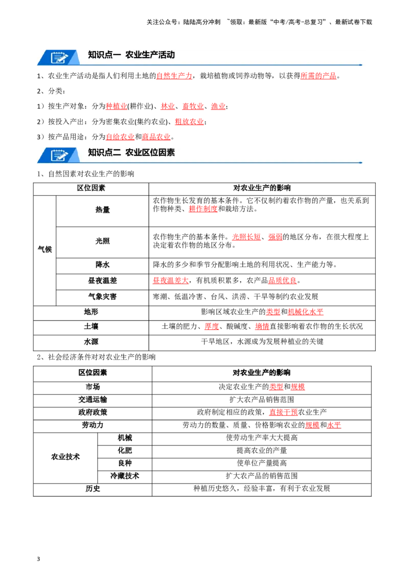 《专题13农业-2024年高考地理一轮复习知识清单_07-地理-高考总复习_一轮复习_2024年_2024年高考地理一轮复习知识清单必背总结全国通用_资料》第3页预览