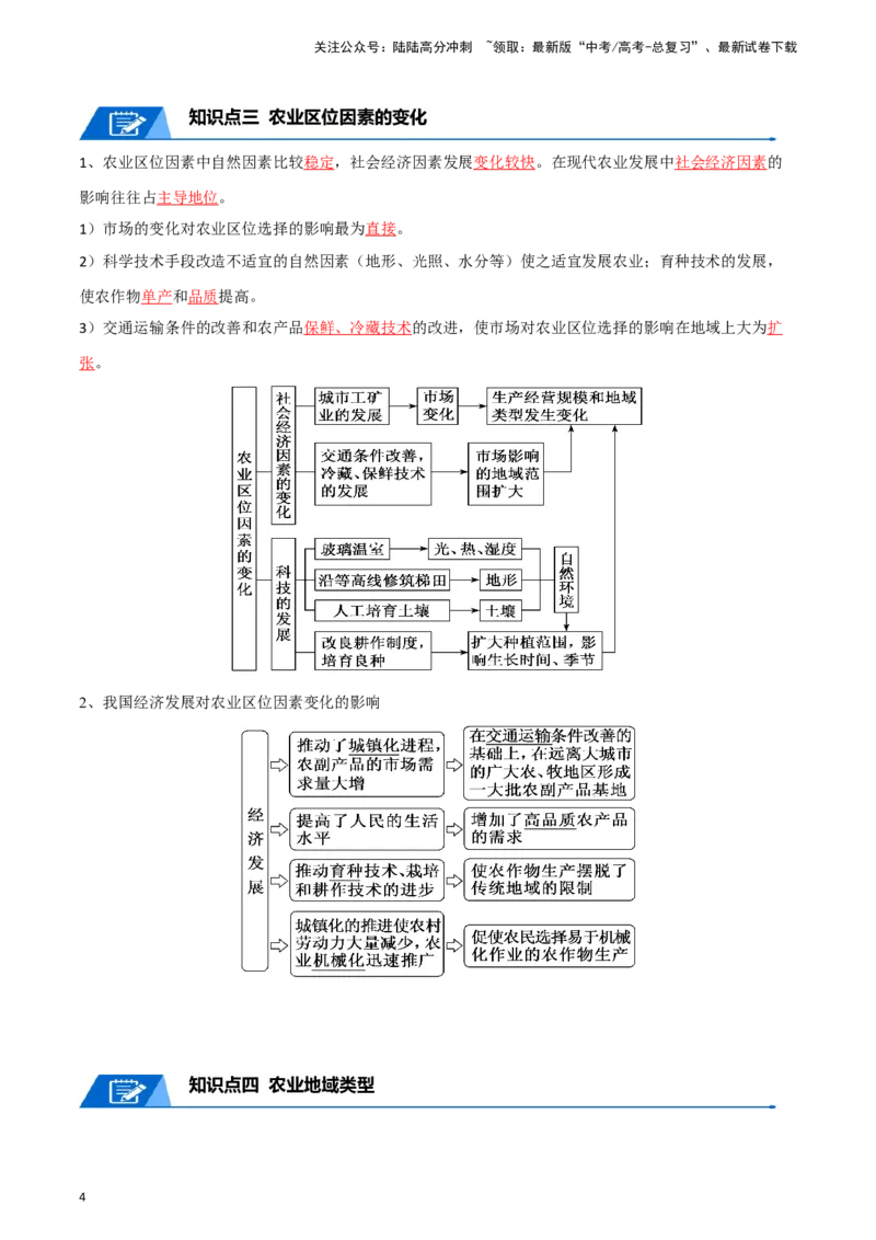《专题13农业-2024年高考地理一轮复习知识清单_07-地理-高考总复习_一轮复习_2024年_2024年高考地理一轮复习知识清单必背总结全国通用_资料》第4页预览