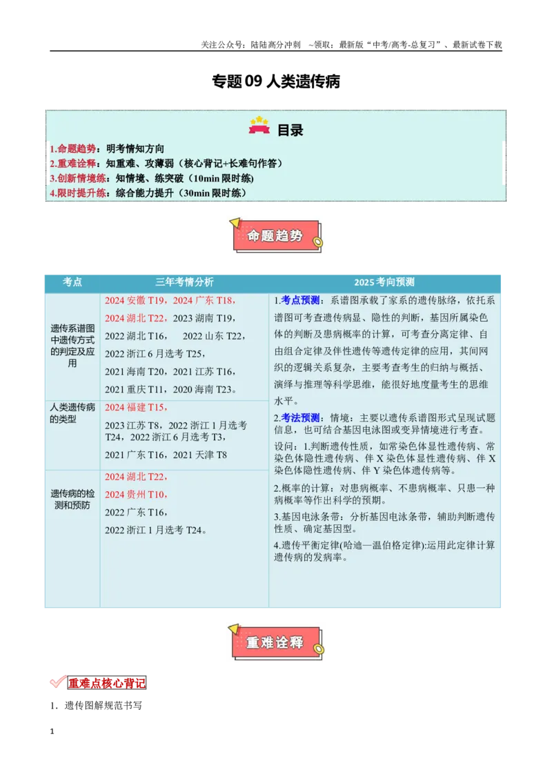 《专题09人类遗传病（解析版）_06-生物-高考总复习_专项复习_2025年_2025年高考生物重难点讲义专练（新高考通用）》第1页预览
