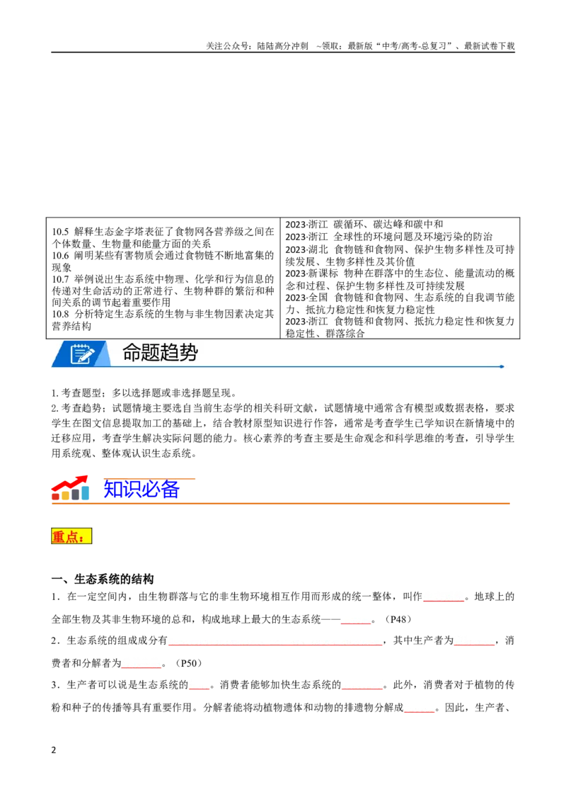 《专题10生态系统及人与环境（学生版）_06-生物-高考总复习_专项复习_2024年_2024年高考生物热点·重点·难点专练（新高考专用）》第2页预览