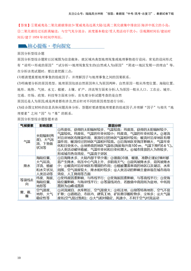 《专题2非选择题攻略（讲义）（解析版）_07-地理-高考总复习_二轮复习_2024年_2024年高考地理二轮复习讲练测（新教材新高考）_❤攻略》第10页预览