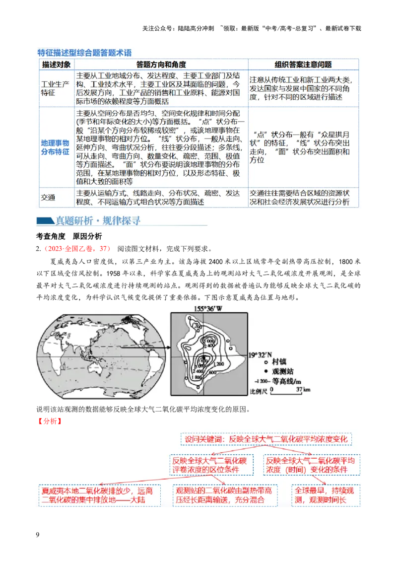 《专题2非选择题攻略（讲义）（解析版）_07-地理-高考总复习_二轮复习_2024年_2024年高考地理二轮复习讲练测（新教材新高考）_❤攻略》第9页预览