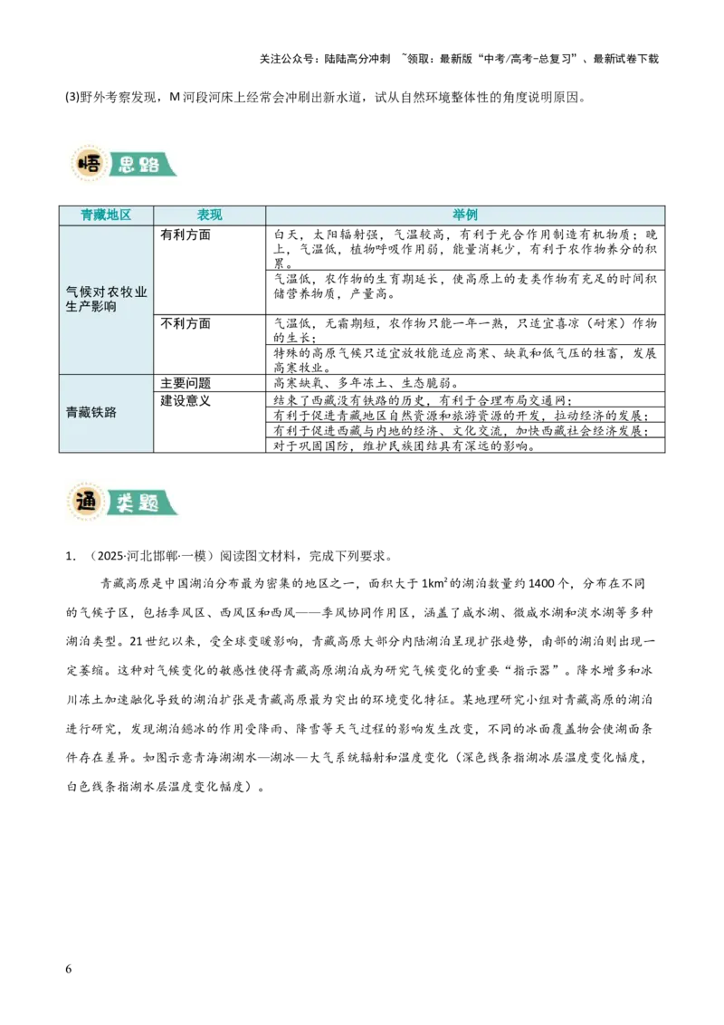 《区域突破中国地理（7大热点角度）（原卷版）_07-地理-高考总复习_三轮冲刺_大题精做冲刺2025年高考地理大题突破+限时集训（新高考通用）》第6页预览