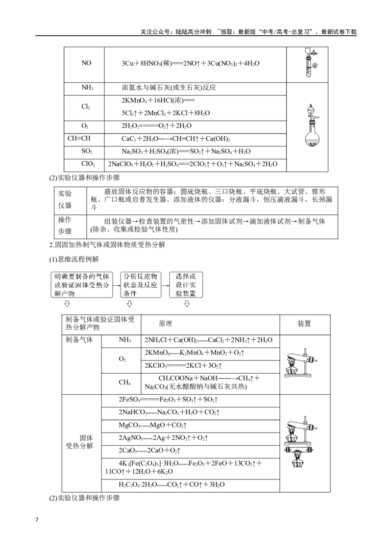 《第27讲物质的制备与性质实验（讲）-（解析版）_05-化学-高考总复习_一轮复习_2024年_2024年高考化学大一轮复习精讲精练+专题讲座_资料》第7页预览