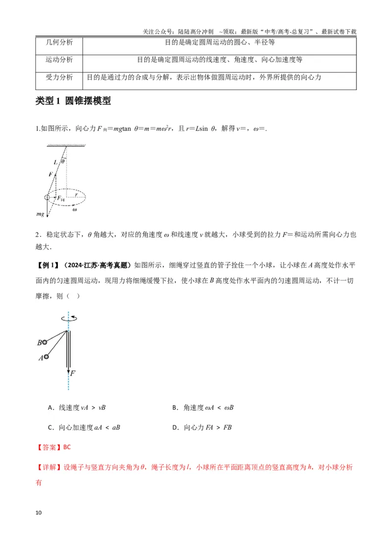 《专题09圆周运动常考模型（教师版）_04-物理-高考总复习_一轮复习_2025年_2025年高考物理一轮复习热点题型归类》第10页预览