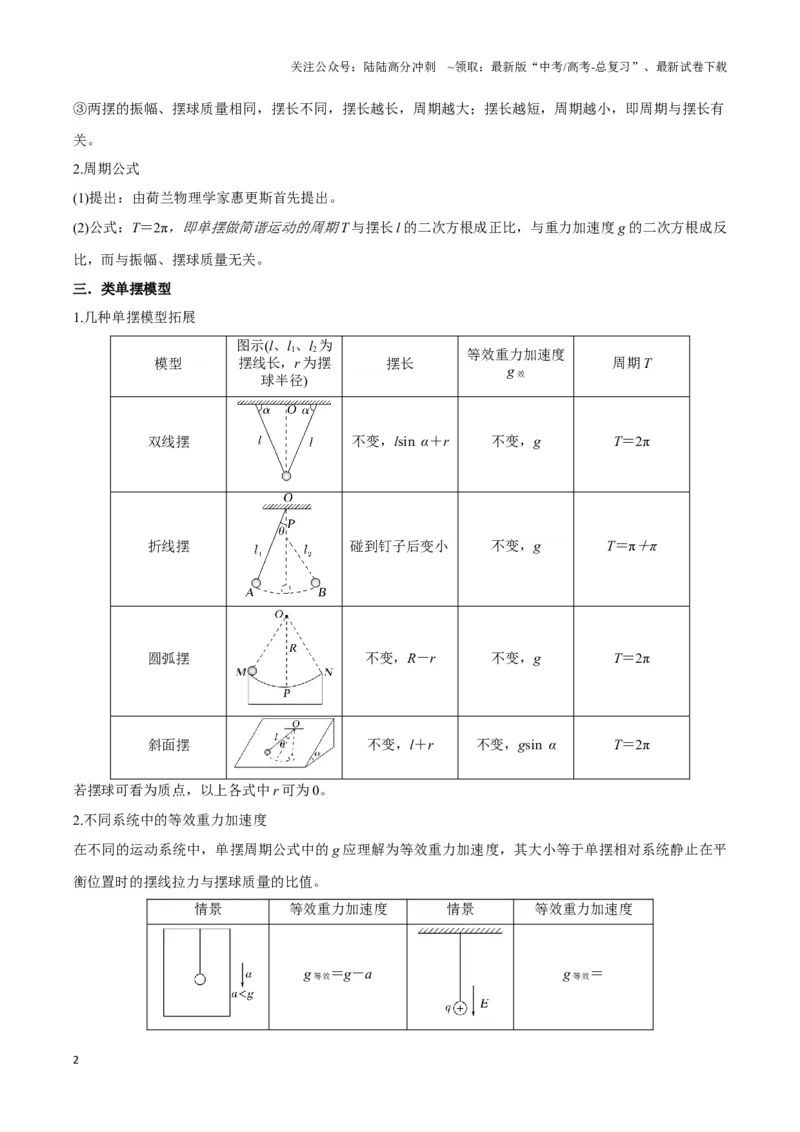 《专题06简谐运动实例（二）单摆及类单摆模型（教师版）_04-物理-高考总复习_专项复习_2025年_2025年高中高考物理模型与方法_资料_3高中（全册）_选择性必修第一册》第2页预览