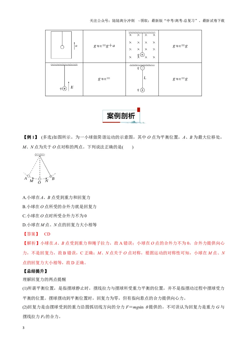 《专题06简谐运动实例（二）单摆及类单摆模型（教师版）_04-物理-高考总复习_专项复习_2025年_2025年高中高考物理模型与方法_资料_3高中（全册）_选择性必修第一册》第3页预览