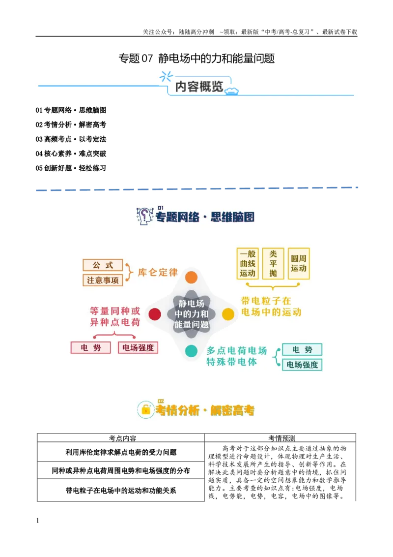 《专题07静电场中的力和能量问题（讲义）（原卷版）_04-物理-高考总复习_二轮复习_2024年_2024年高考物理二轮复习高频考点追踪与预测（新高考专用）_讲义》第1页预览