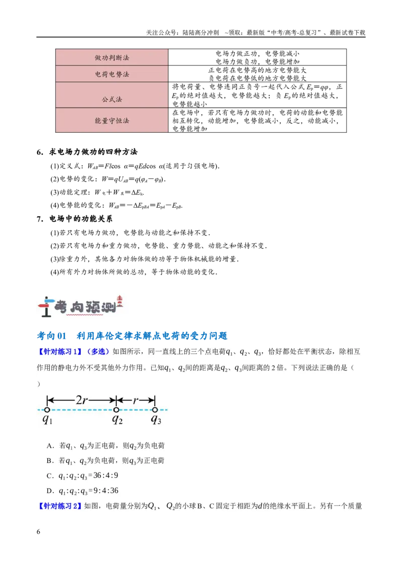《专题07静电场中的力和能量问题（讲义）（原卷版）_04-物理-高考总复习_二轮复习_2024年_2024年高考物理二轮复习高频考点追踪与预测（新高考专用）_讲义》第6页预览
