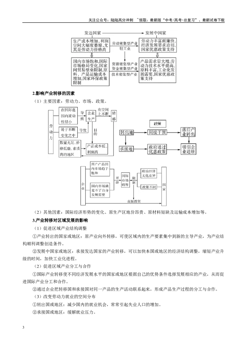 《专题28区域联系和区域间协调发展措施的描述方法与技巧（学生版）_07-地理-高考总复习_二轮复习_2025年_2025年高考地理二轮热点题型归纳与变式演练（新高考通用）》第3页预览