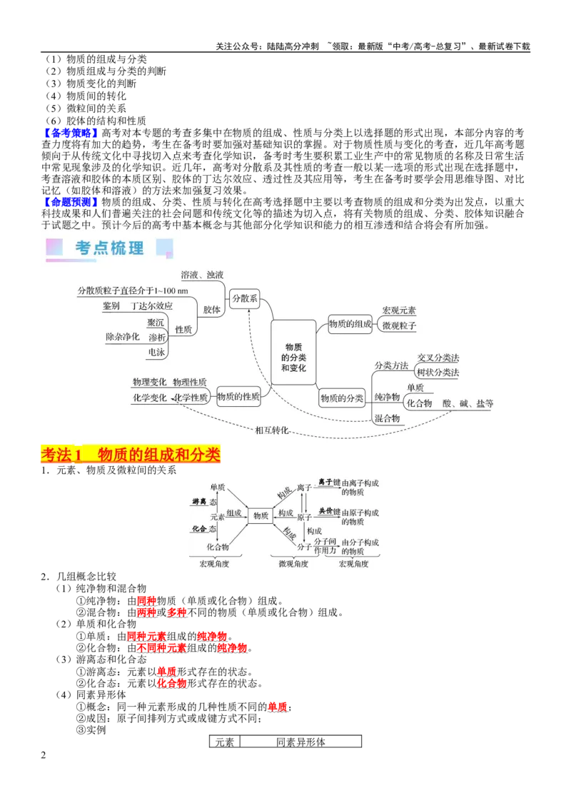 《考点01物质的分类及转化（核心考点精讲精练）-备战2024年高考化学一轮复习考点帮（新高考专用）（教师版）_05-化学-高考总复习_一轮复习_2024年_第1章物质及其变化》第2页预览