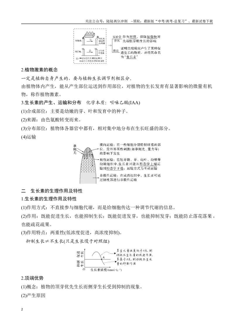 《专题11植物激素（学生版）_06-生物-高考总复习_专项复习_2024年_2024年高考生物总复习核心题型解读与全攻略新教材_资料》第2页预览