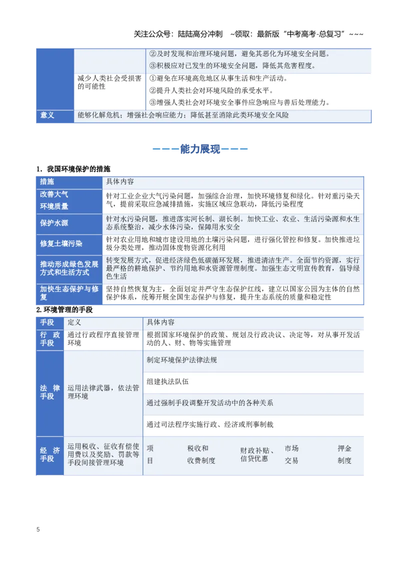 《专题16环境安全与国家安全（知识清单）（全国通用）（教师版）_07-地理-高考总复习_一轮复习_2026年-地理高考一轮复习_2026年高考地理一轮复习讲义+练习+课件（新教材新高考）-G55_2026版》第5页预览