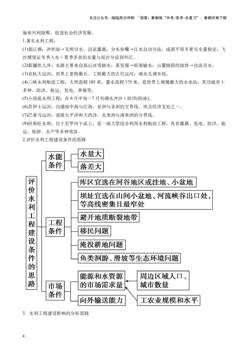 《专题11微专题水利工程与中国”走出去“战略（讲义）（解析版）_07-地理-高考总复习_二轮复习_2024年_2024年高考地理二轮复习讲练测（新教材新高考）_配套练习》第4页预览