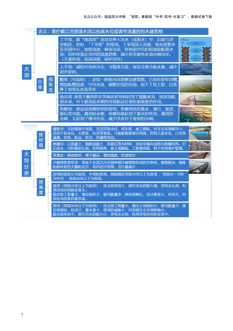 《专题11微专题水利工程与中国”走出去“战略（讲义）（解析版）_07-地理-高考总复习_二轮复习_2024年_2024年高考地理二轮复习讲练测（新教材新高考）_配套练习》第7页预览