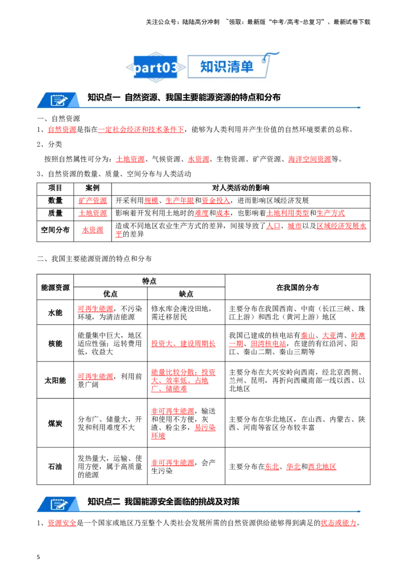 《专题20资源与国家安全-2024年高考地理一轮复习知识清单_07-地理-高考总复习_一轮复习_2024年_2024年高考地理一轮复习知识清单必背总结全国通用_资料》第5页预览