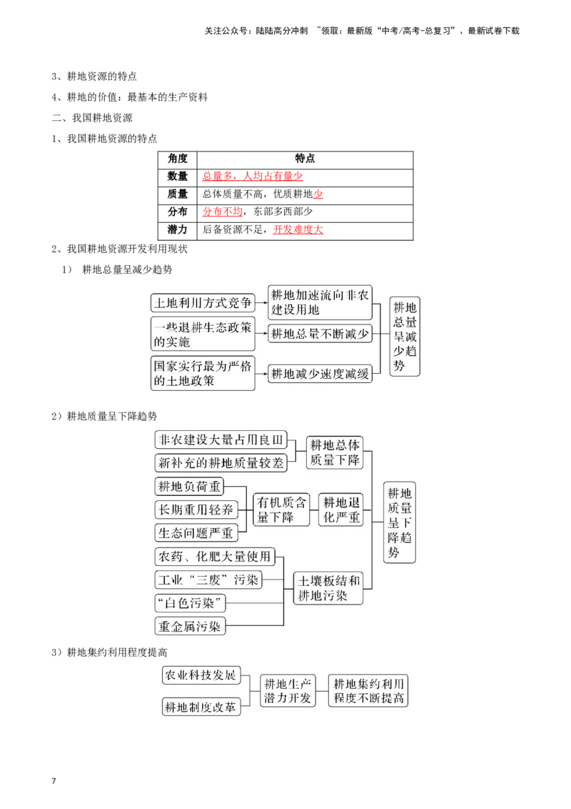 《专题20资源与国家安全-2024年高考地理一轮复习知识清单_07-地理-高考总复习_一轮复习_2024年_2024年高考地理一轮复习知识清单必背总结全国通用_资料》第7页预览