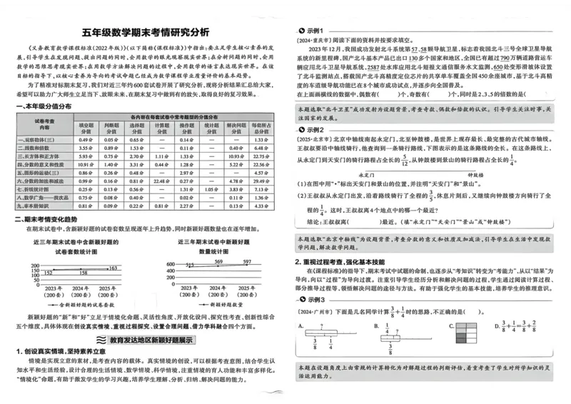 《五年级数学下册人教版武汉专版26春《王朝霞各地期末试卷精选》_小初高学习资料合集（每天更新）_2026春数学《王朝霞期末试卷精编》武汉专版》第6页预览