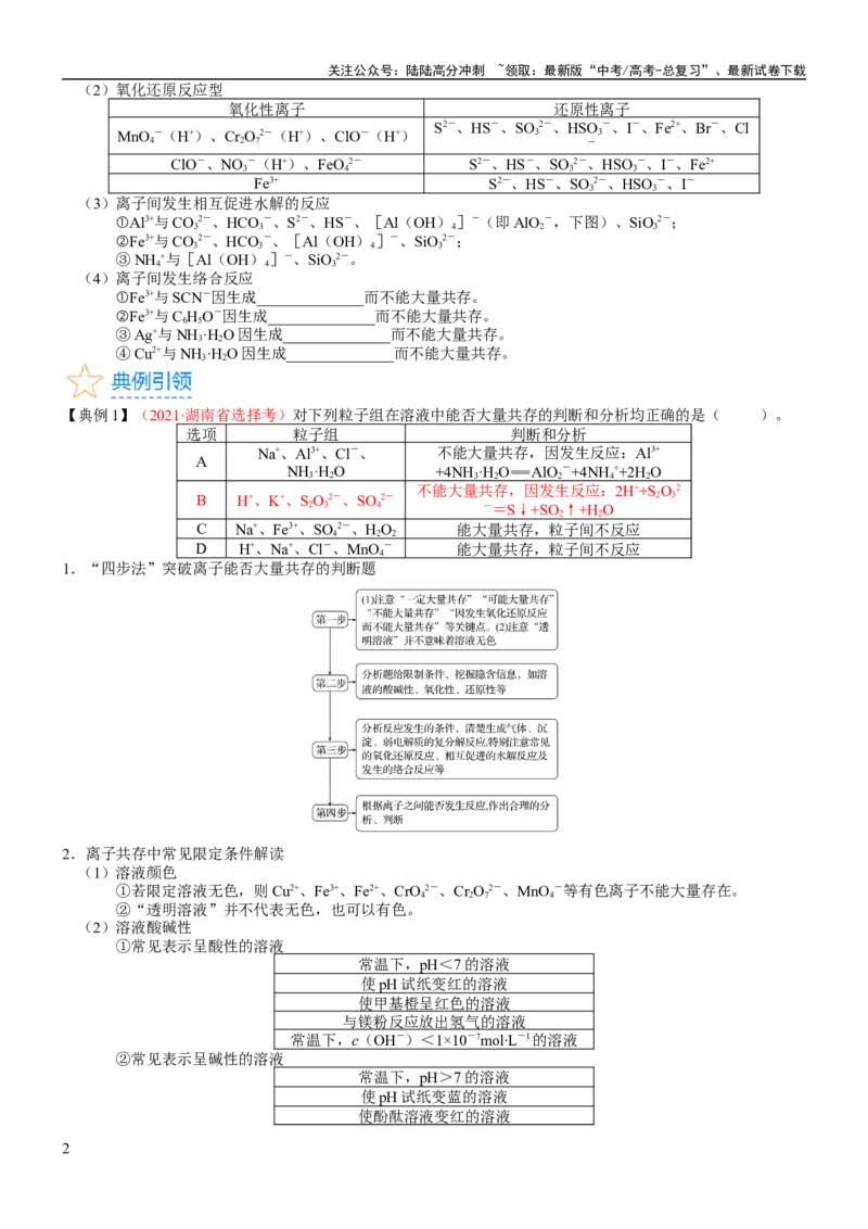 《考点03离子共存、离子的检验与推断（核心考点精讲精练）-备战2024年高考化学一轮复习考点帮（新高考专用）（学生版）_05-化学-高考总复习_一轮复习_2024年_第1章物质及其变化》第2页预览