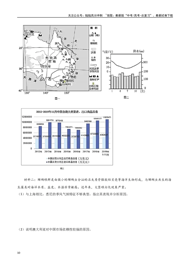 《专题29美洲、大洋洲与极地地区（高频非选择题50题）-（全国通用）（原卷版）_07-地理-高考总复习_一轮复习_2024年_2024年高考地理一轮题型突破训练（全国通用）_资料_1-资料》第10页预览