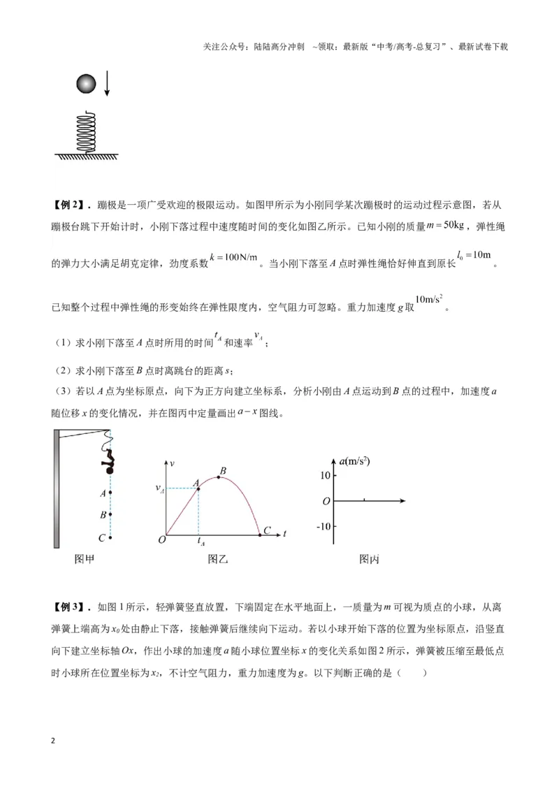 《专题10小球弹簧模型（学生版）_04-物理-高考总复习_专项复习_2025年_2025年高中高考物理模型与方法_资料_3高中（全册）_必修第一册》第2页预览