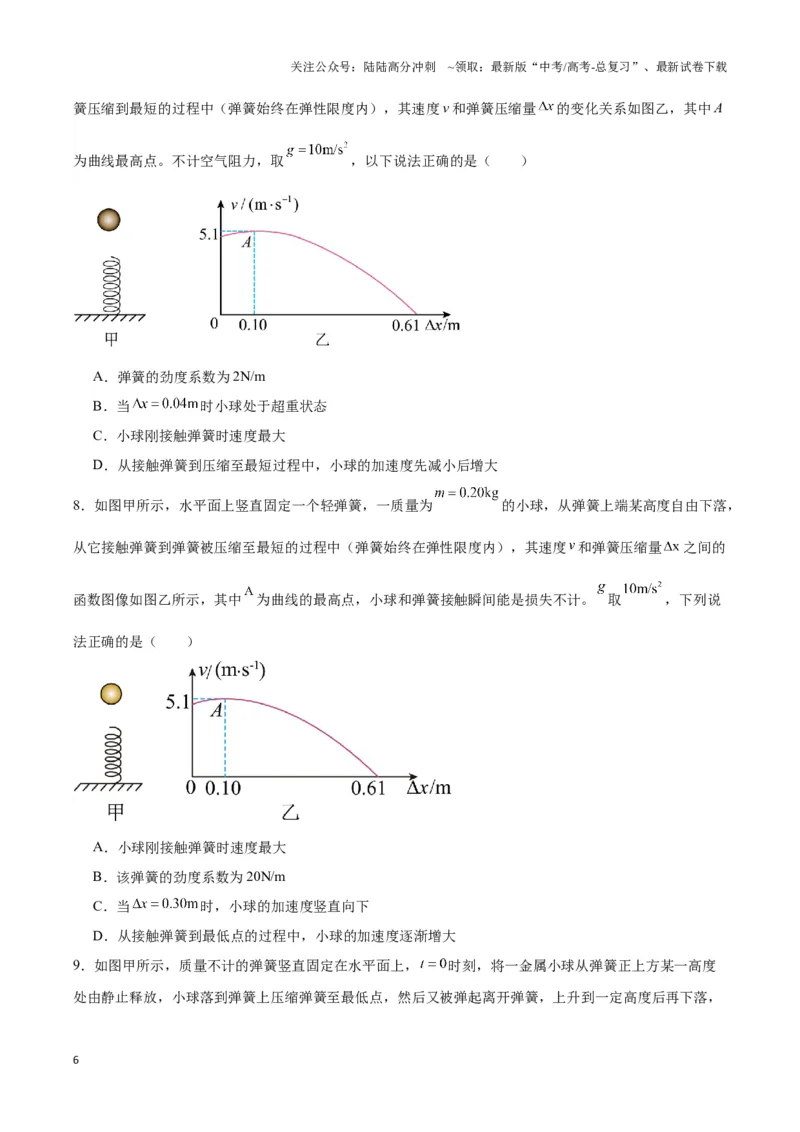 《专题10小球弹簧模型（学生版）_04-物理-高考总复习_专项复习_2025年_2025年高中高考物理模型与方法_资料_3高中（全册）_必修第一册》第6页预览