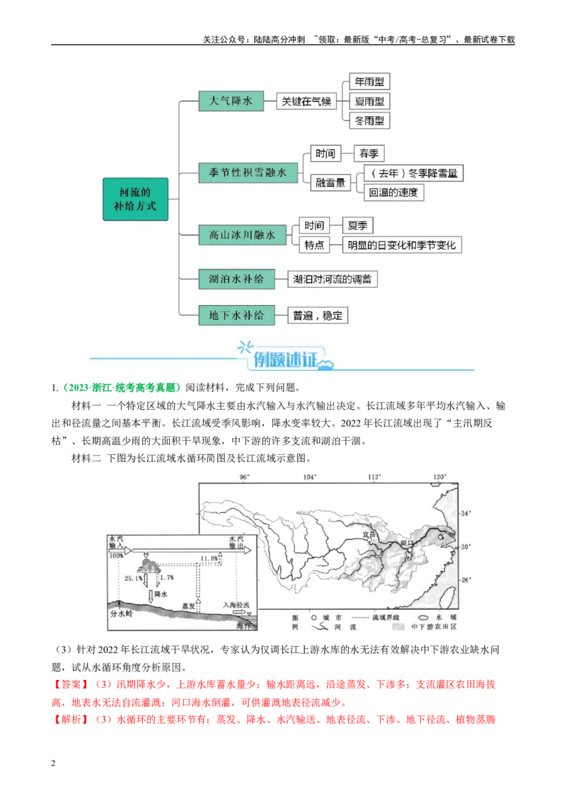 《专题16陆地径流的空间迁移（解析版）_07-地理-高考总复习_二轮复习_2024年_2024高考地理二轮复习热点题型归纳与变式演练解题电子版_资料》第2页预览