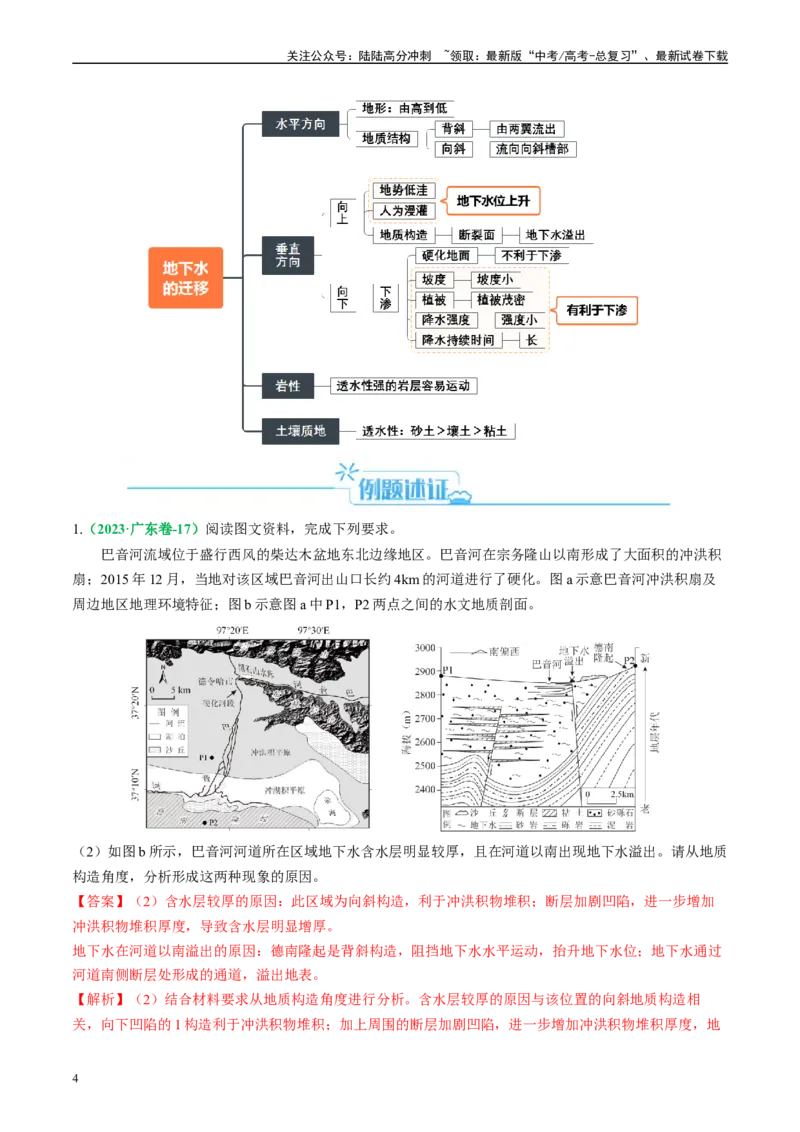 《专题16陆地径流的空间迁移（解析版）_07-地理-高考总复习_二轮复习_2024年_2024高考地理二轮复习热点题型归纳与变式演练解题电子版_资料》第4页预览