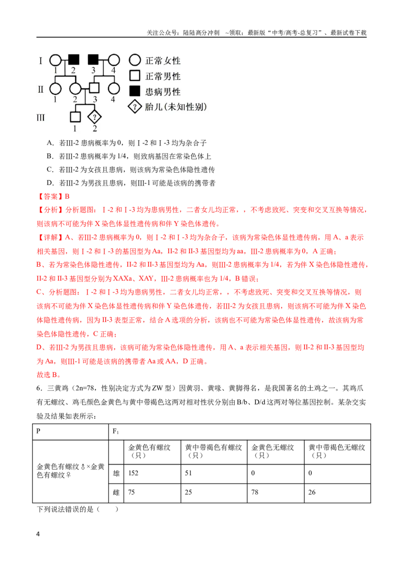 《专题06遗传的基本规律与伴性遗传（选择题60道）（解析版）_06-生物-高考总复习_二轮复习_2024年_2024年高考生物二轮复习选择题大题压轴专项训练_资料》第4页预览