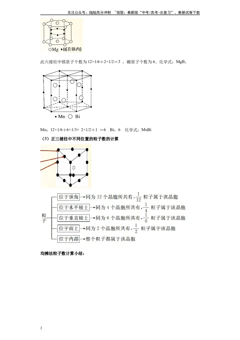 《第30讲晶体有关四类计算-（学生版）_05-化学-高考总复习_一轮复习_2024年_2024年高考化学精准一轮复习讲义_资料》第2页预览