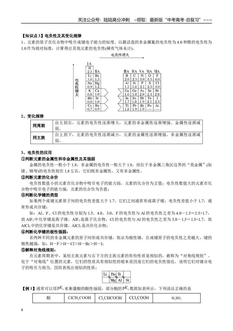 《第28讲核外电子排布、电离能、电负性、分区（讲义+练习、学生版）-（新教材新高考）_05-化学-高考总复习_一轮复习_2026年-化学高考一轮复习_资料》第8页预览