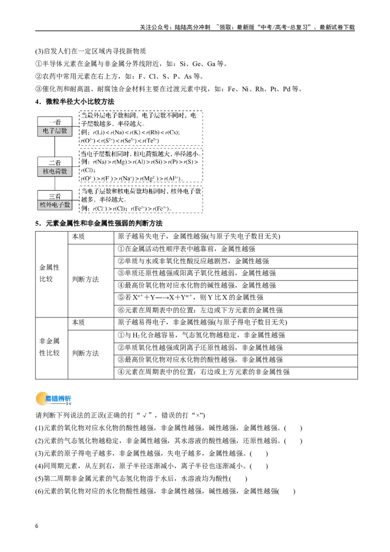 《考点17元素周期表元素周期律（核心考点精讲精练）-（新高考通用）（学生版）_05-化学-高考总复习_一轮复习_2025年_2025年高考化学一轮复习考点精讲精练（新高考通用）》第6页预览