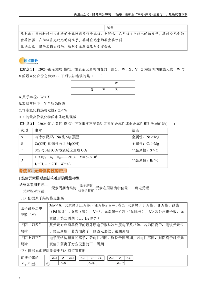 《考点17元素周期表元素周期律（核心考点精讲精练）-（新高考通用）（学生版）_05-化学-高考总复习_一轮复习_2025年_2025年高考化学一轮复习考点精讲精练（新高考通用）》第8页预览