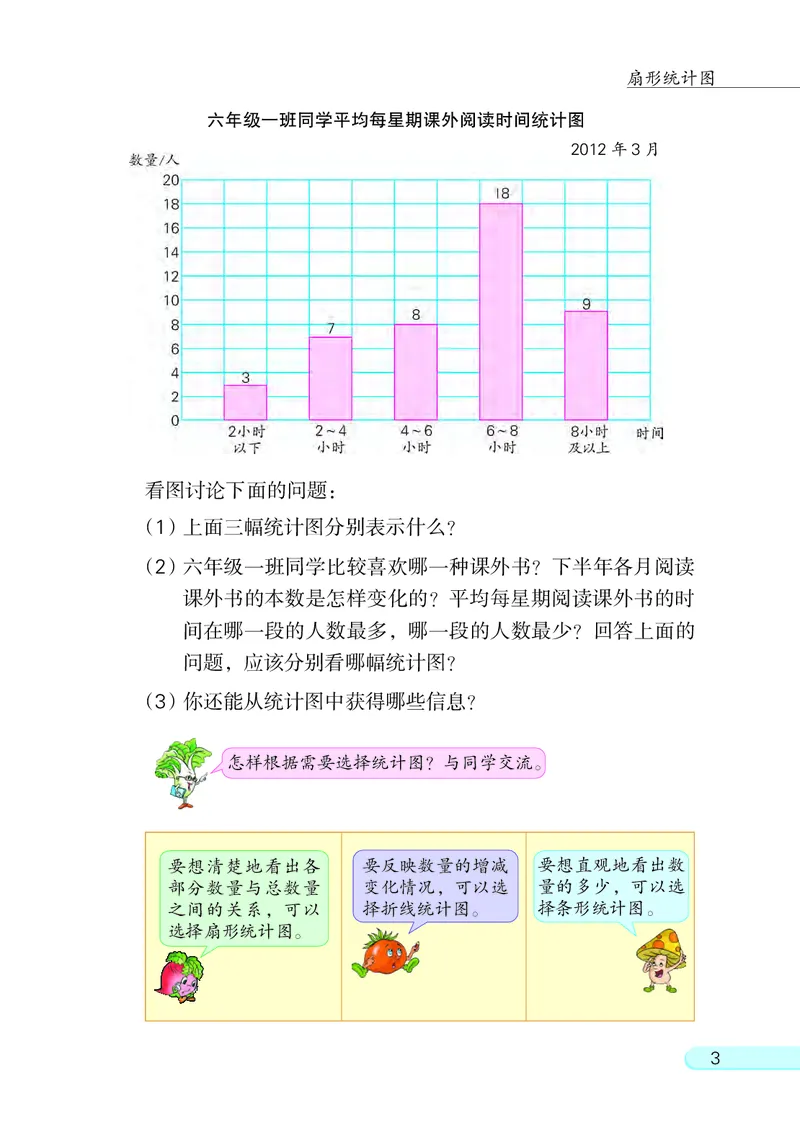 《[D]2-23六年级数学下册压缩_小学1-6年级全科全套_2025更新专题（含教材）_寒假预复习必备资料2024新版小学教材电子版_小学数学_小学数学苏教版（无水印）》第6页预览